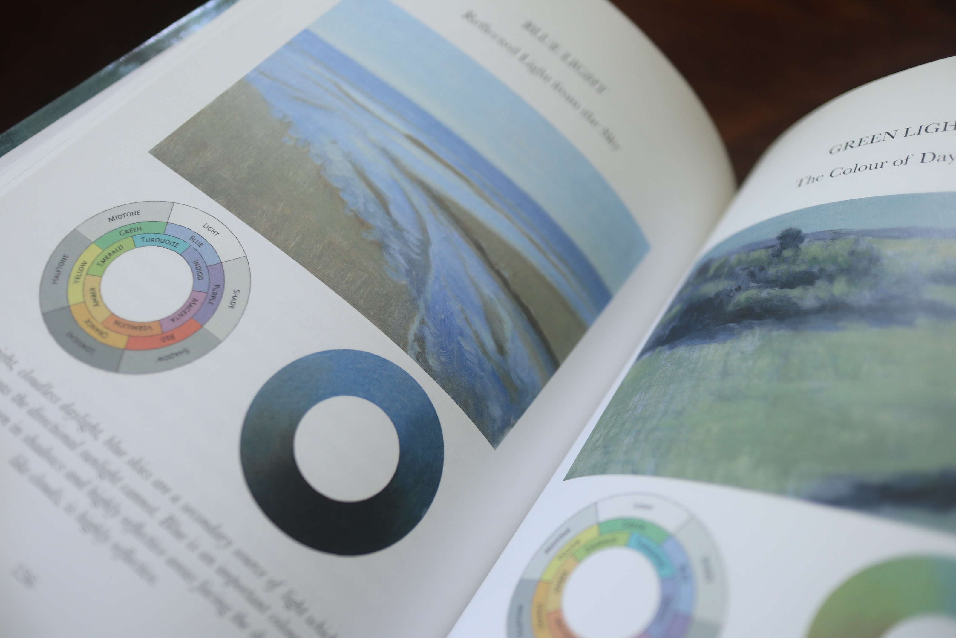 Showing diagrams and paintings from The Music Clock© chapter in Vision of Art